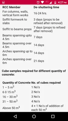 Civil Engineering Hand Book android App screenshot 0